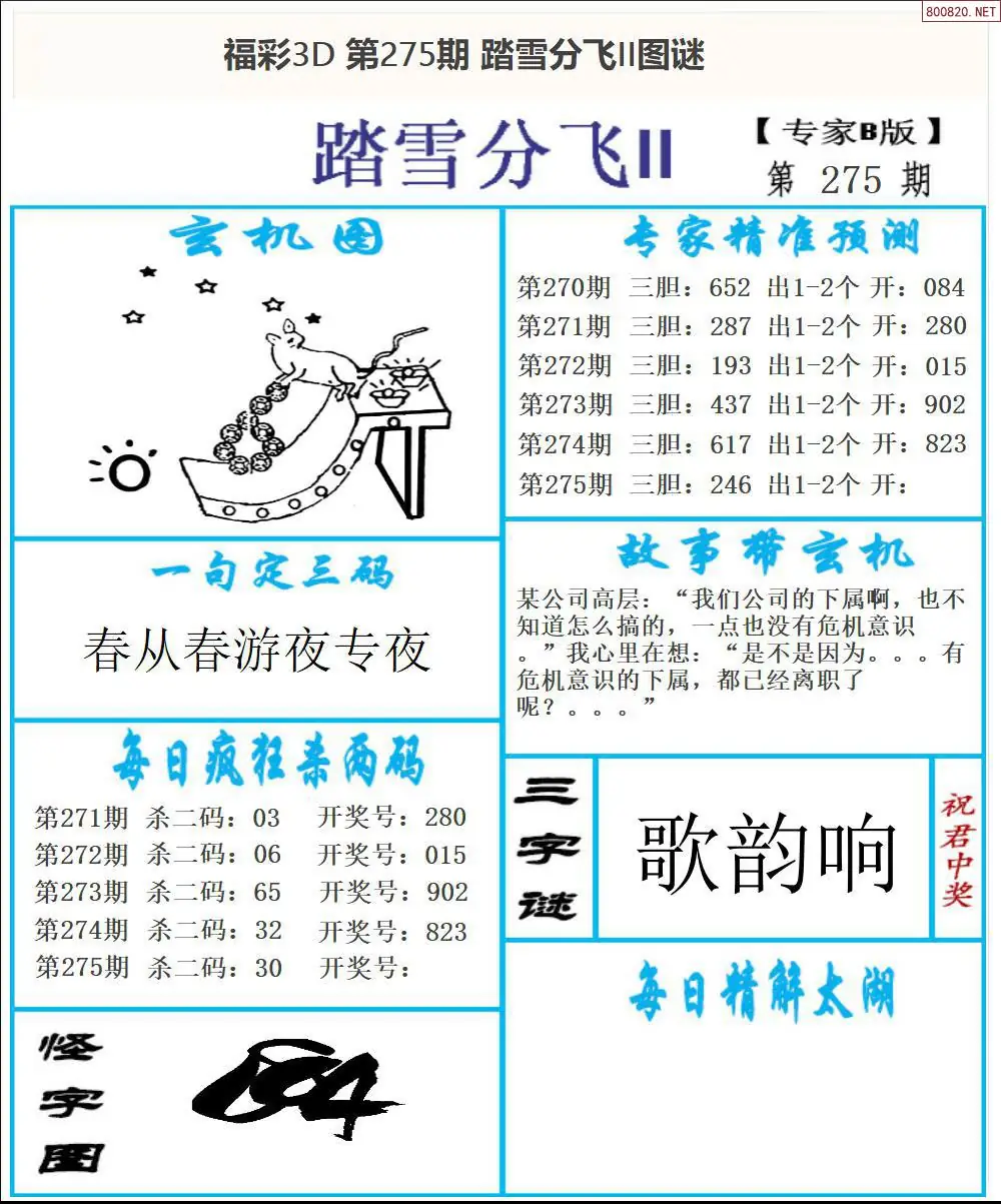 东北彩报2版
