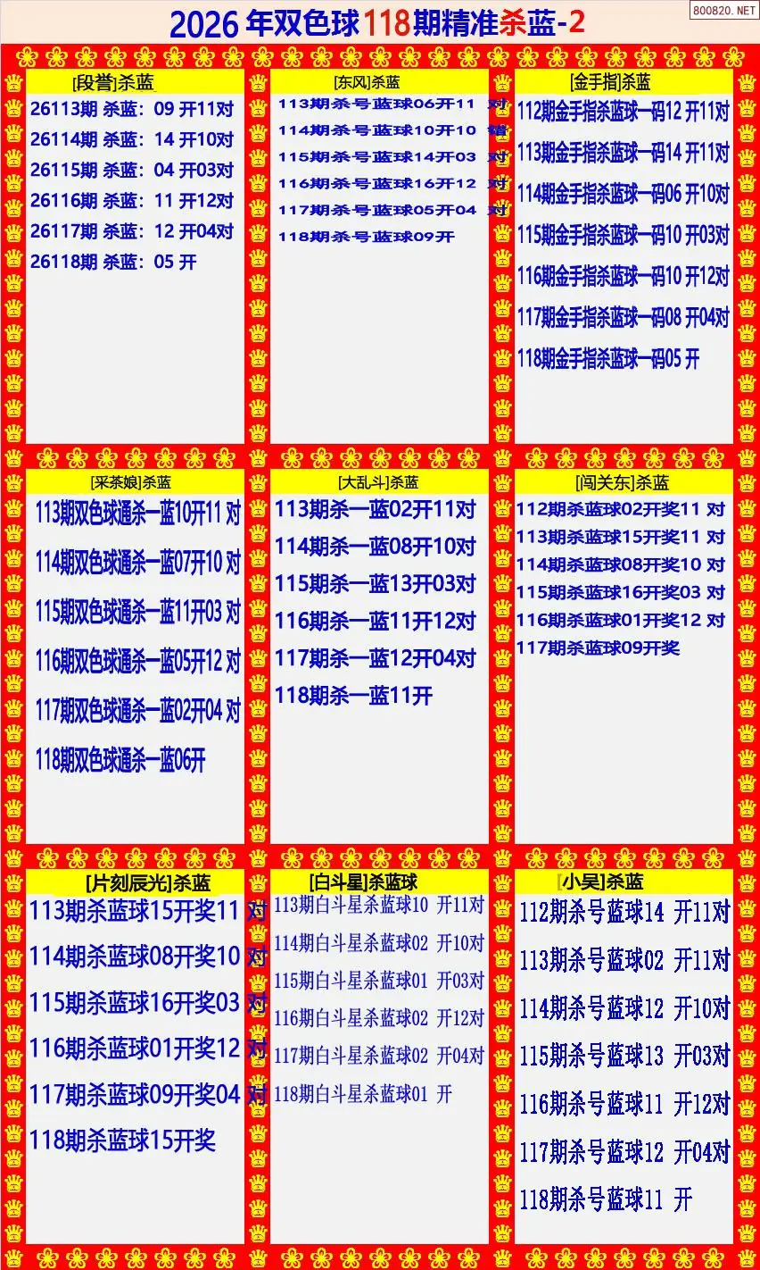 双色球精准杀蓝2版