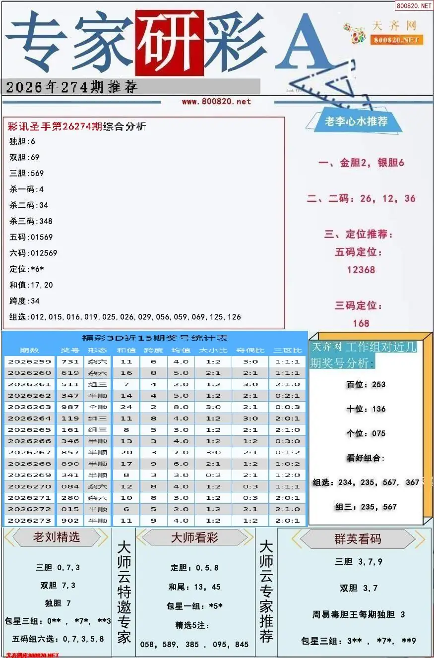 专家研彩A版