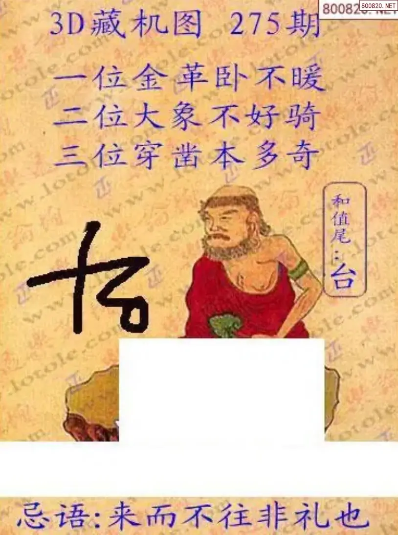 老版3D藏机图
