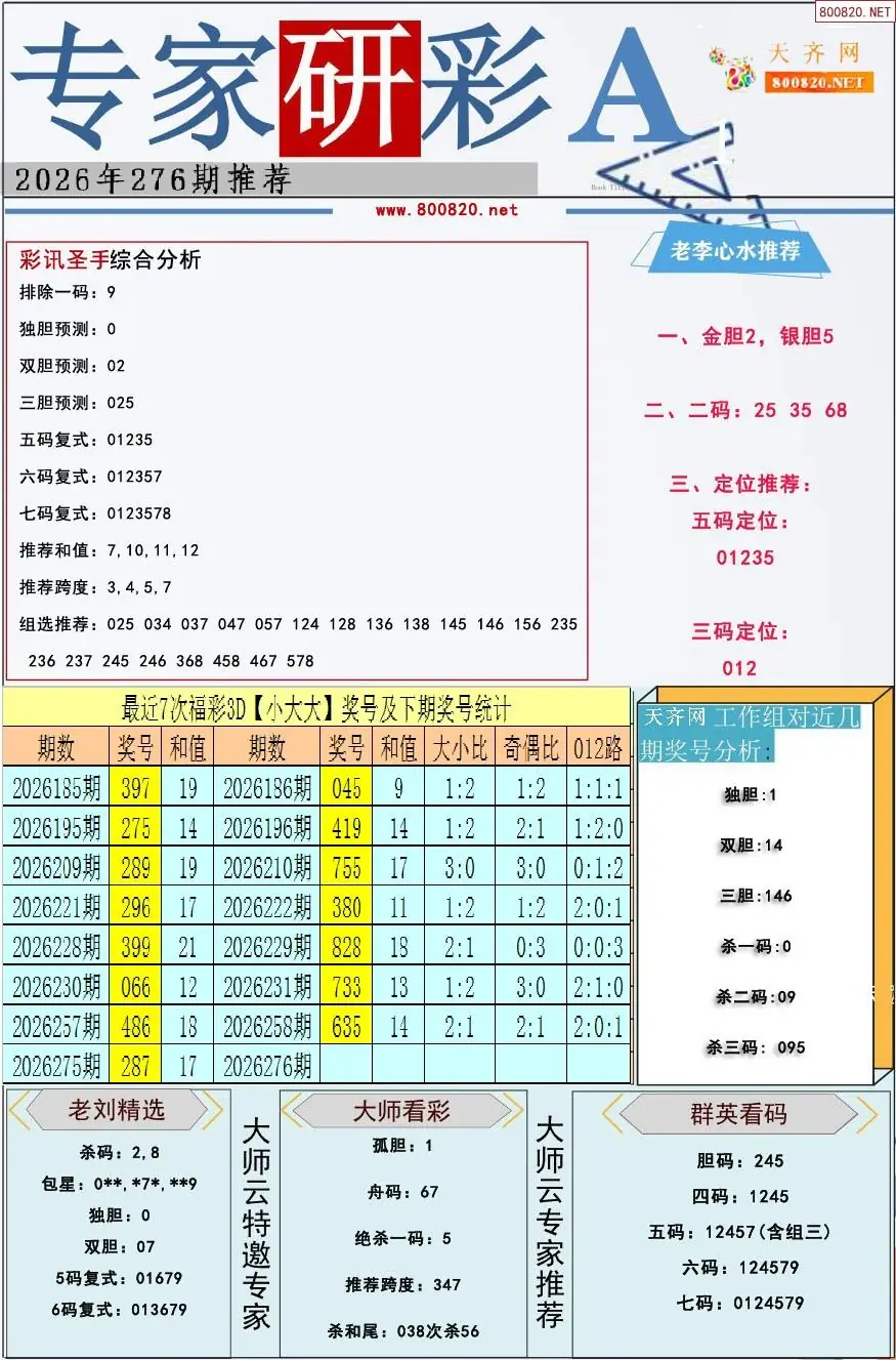 专家研彩A版