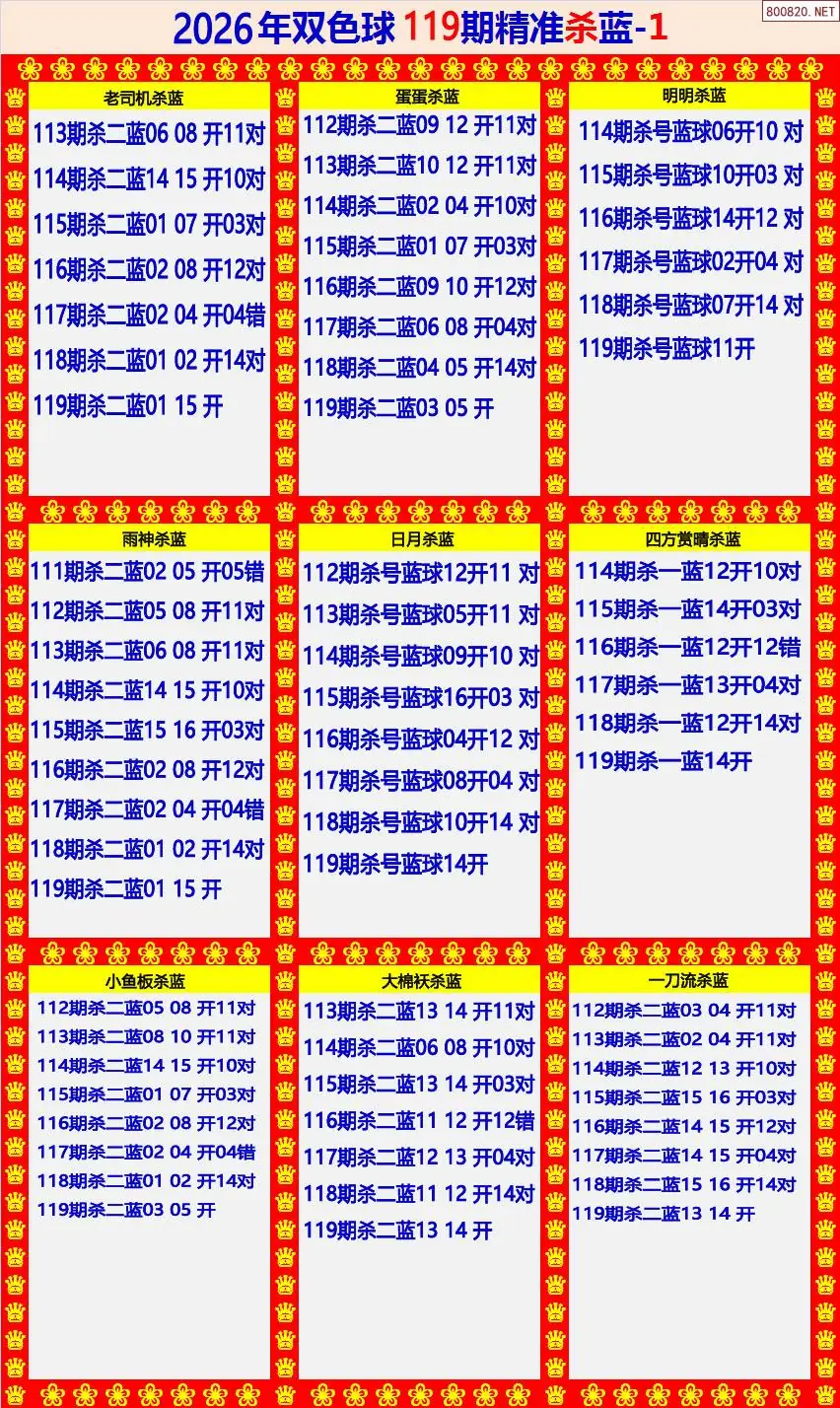 双色球精准杀蓝1版
