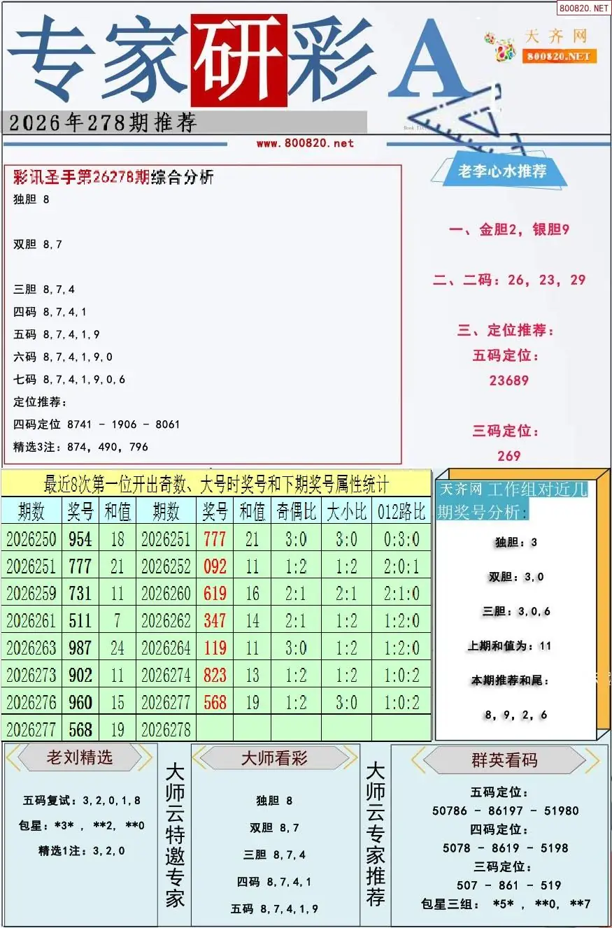 A349专家研彩A版