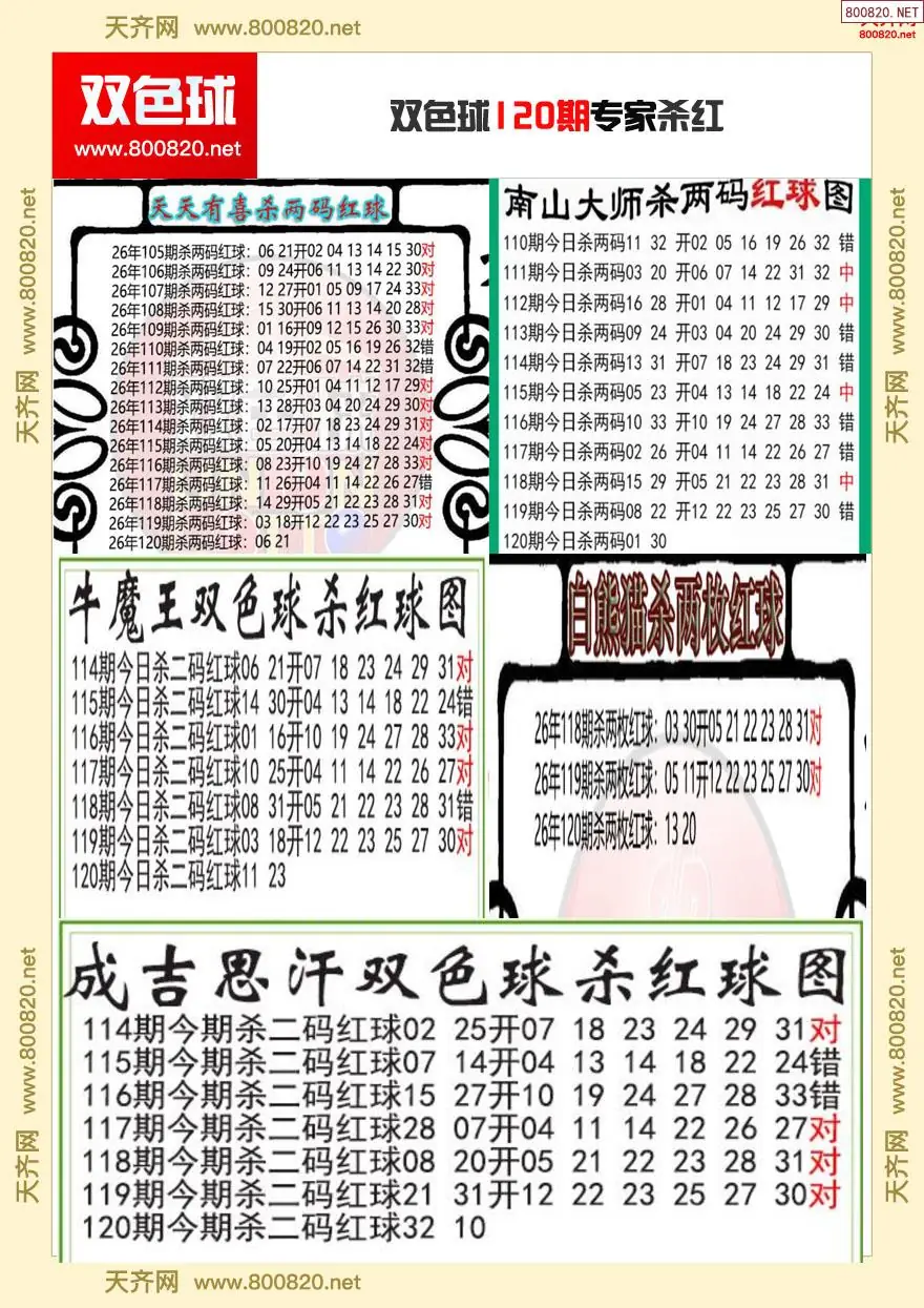 双色球专家杀红