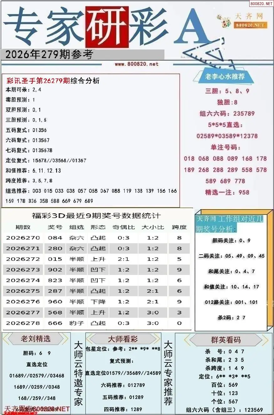 A349专家研彩A版
