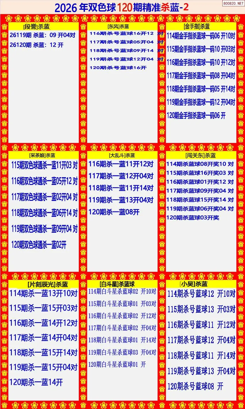 双色球精准杀蓝2版
