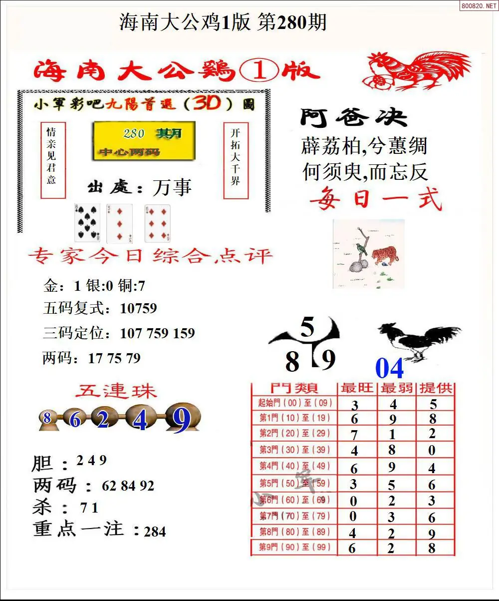 A197大公鸡1版