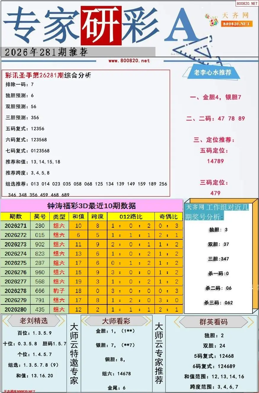 A349专家研彩A版