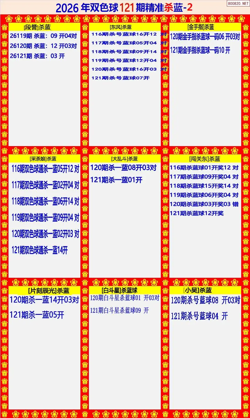 双色球精准杀蓝2版