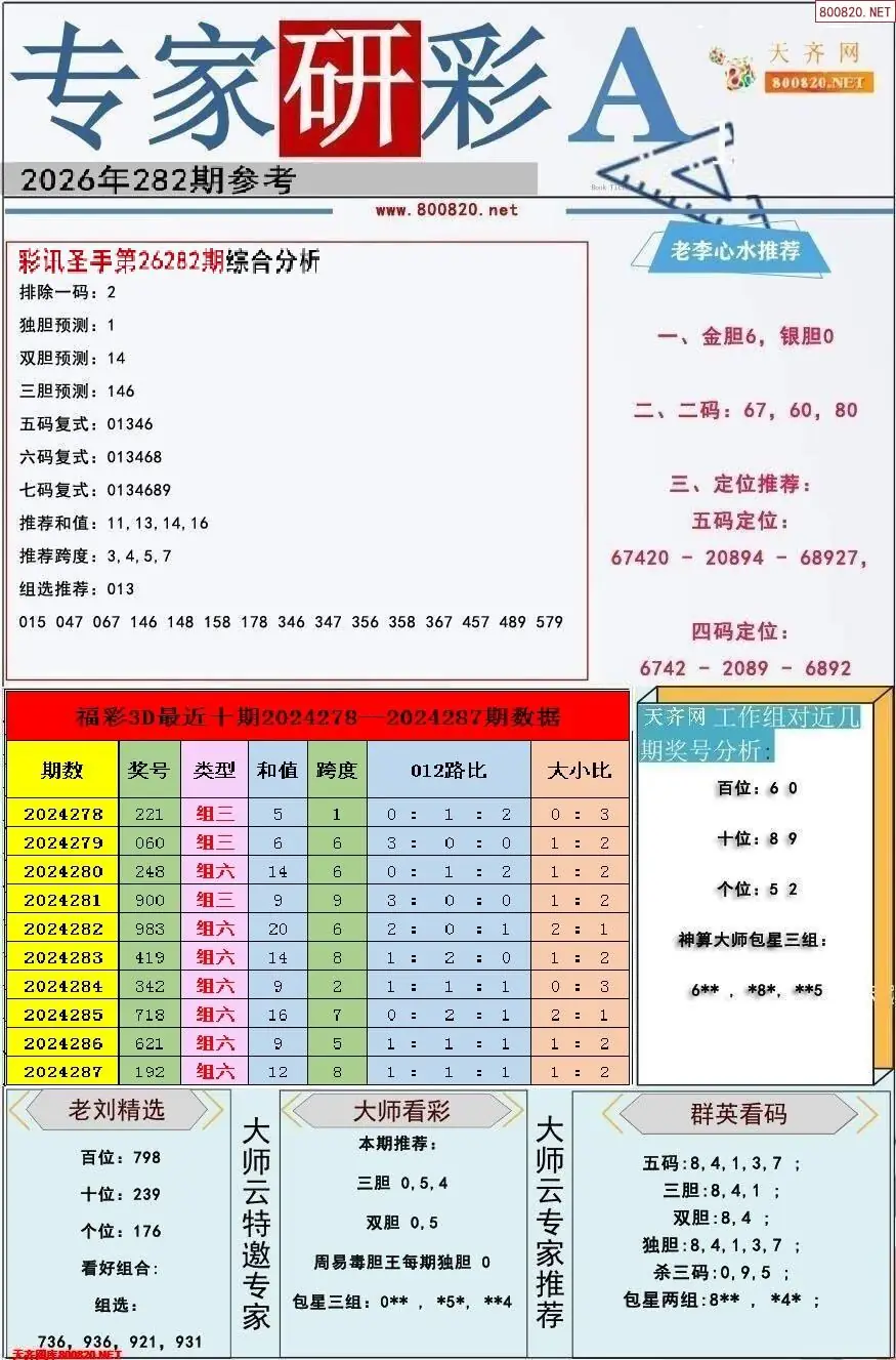 A349专家研彩A版