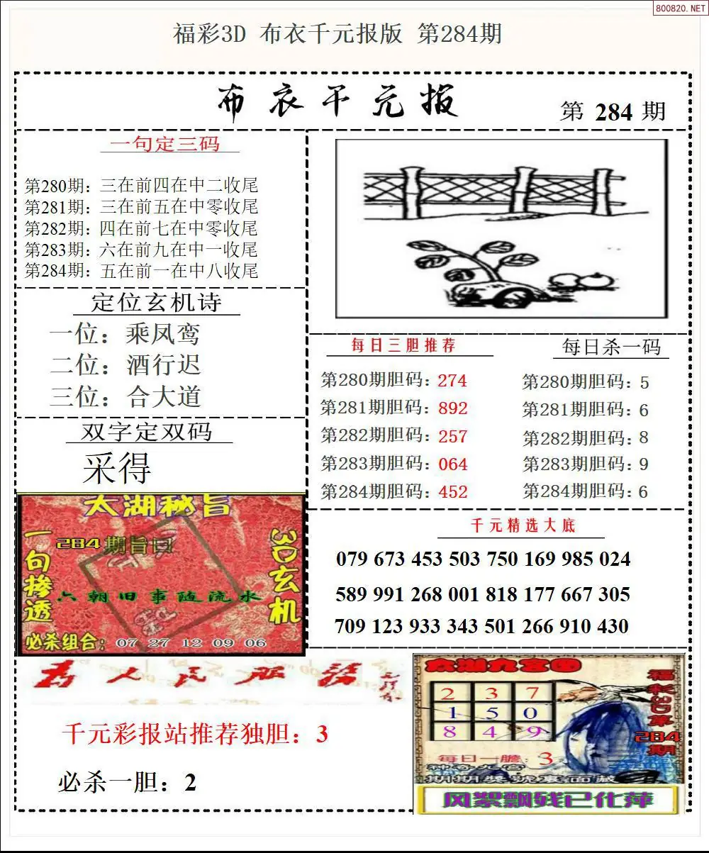 布衣千元报